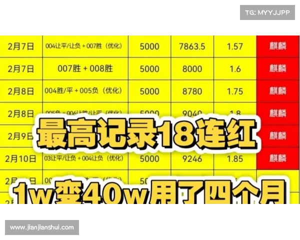 9月20日竞彩推荐,昨日赛事战绩可嘉,今日战绩必当全全拿下 9月20日竞彩推荐,昨日赛事战绩可嘉,今日战绩必当全全拿下