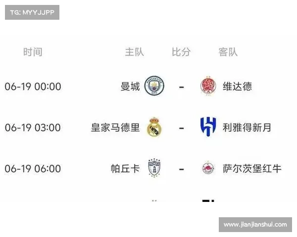 世俱杯参赛队身价榜:曼城第1,皇马第2,迈阿密国际第20 世俱杯参赛队身价榜:曼城第1,皇马第2,迈阿密国际第20